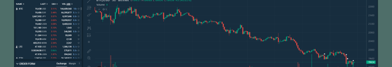 Crypto Operations